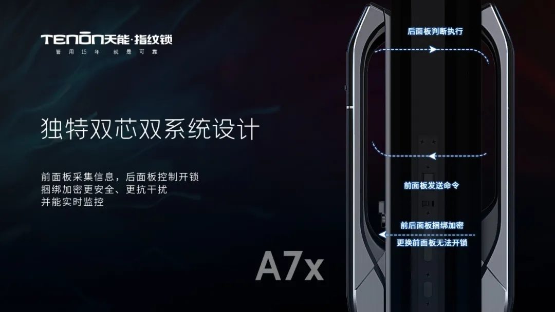 免费体验|A7x人脸识别指纹锁简直不要太香