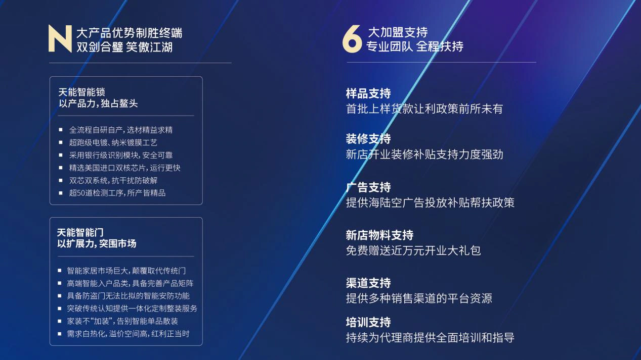 2022中国建博会首日，亚太天能展馆盛况引关注！