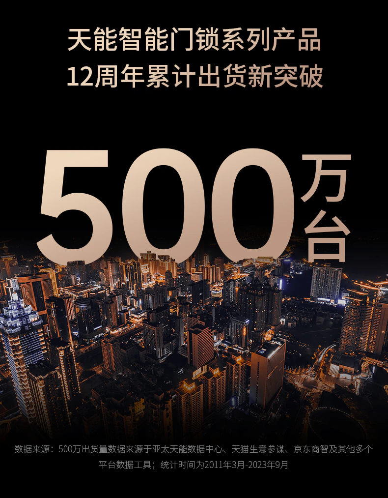 D7系列︱全功能 岂止人脸智辨
