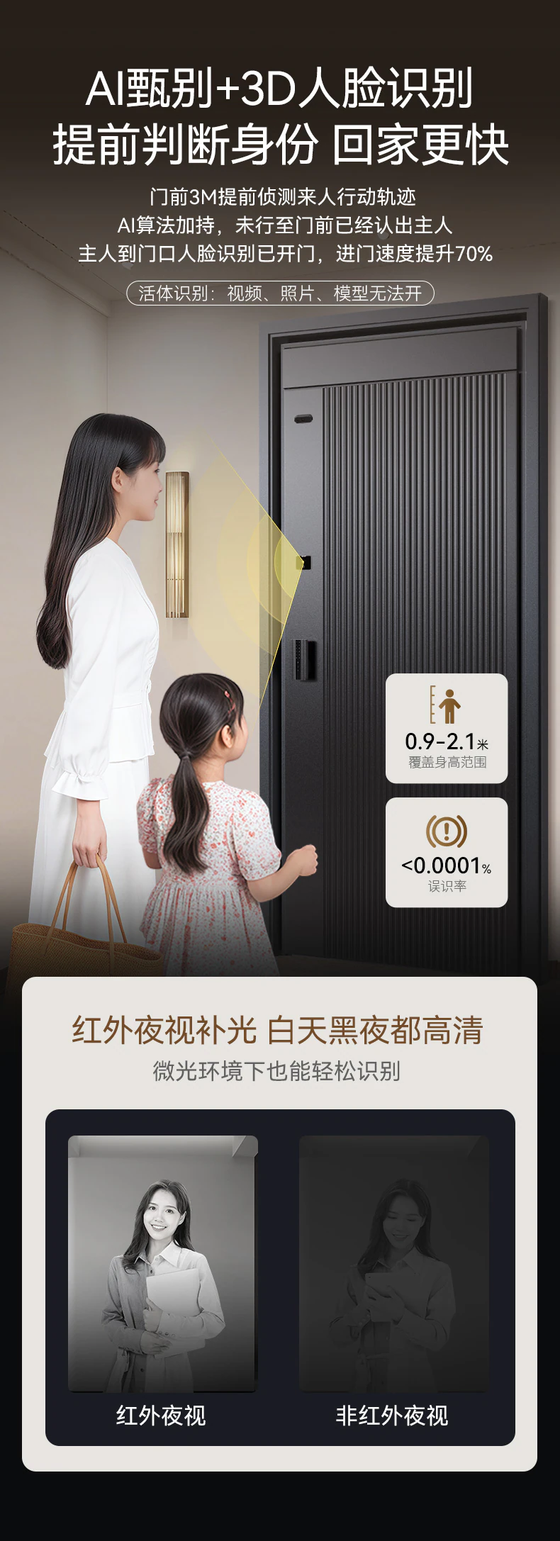 天能智能门M8青春版︱Ai双摄监控 精雕铸铝