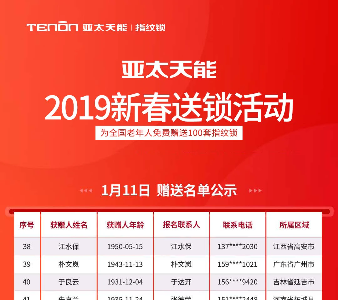 亚太天能新春送指纹锁活动1月11日赠送名单公示|原文章配图