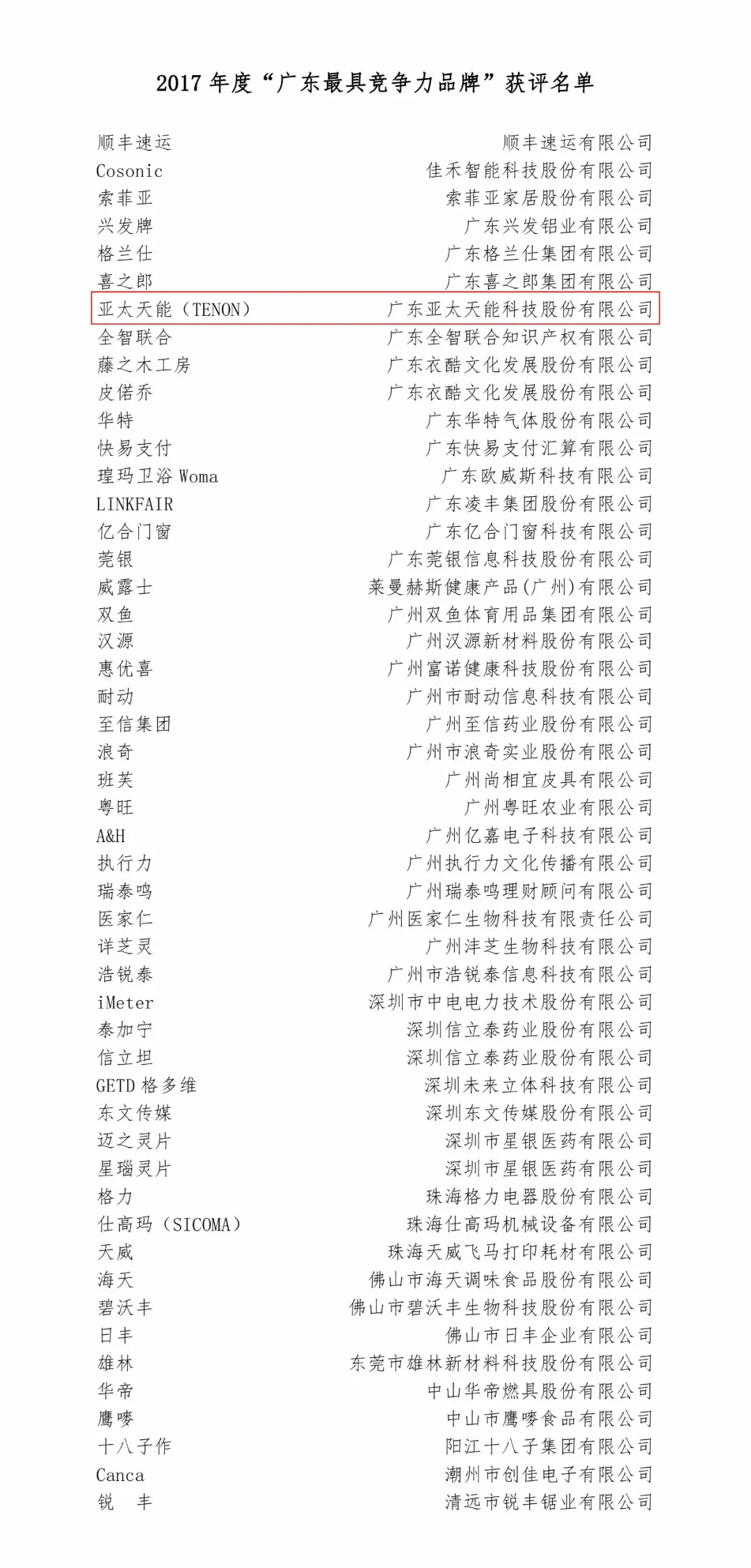 亚太天能荣获2017 年度“广东最具竞争力企业”