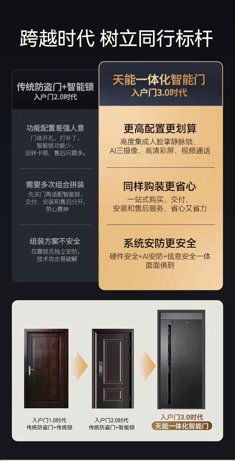 天能智能门M3pro | 内外可视 安全守护
