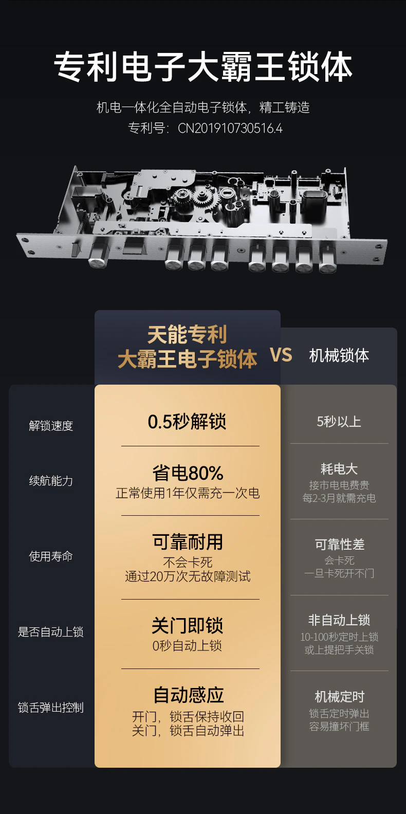 天能智能门M3max︱Ai三摄 内外可视