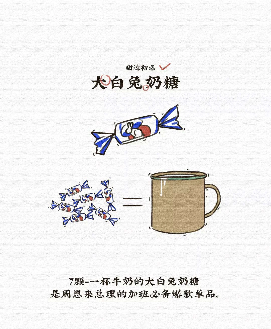 70年四代国货,你是哪一代?
