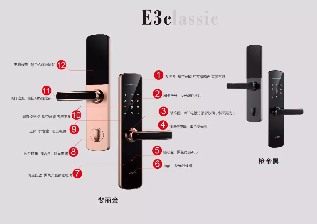 E3c首发｜新春献礼，亚太天能发布2019年高性价比硬核指纹锁